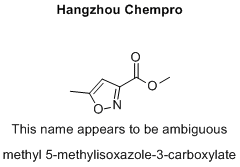  methyl 5-methylisoxazole-3-carboxylate